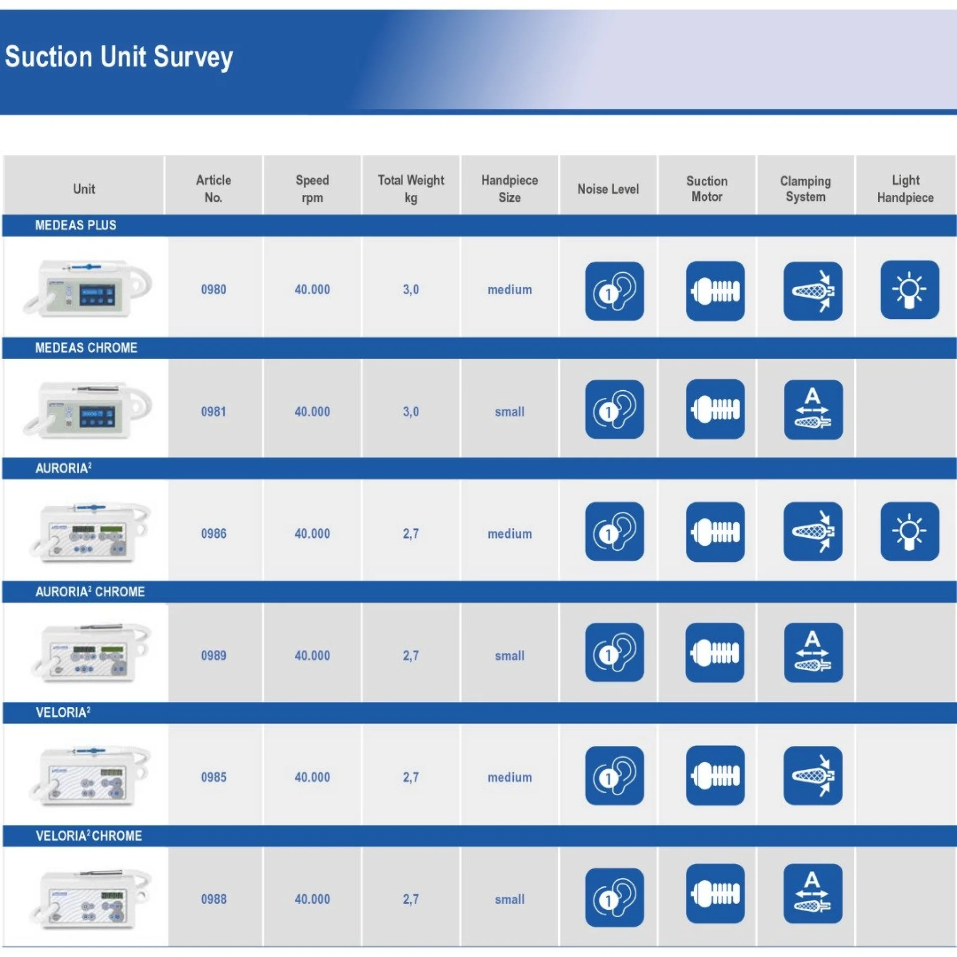 Hadewe+%D0%90uroria+2+Chrome+%D0%95%D0%BB%D0%B5%D0%BA%D1%82%D1%80%D0%B8%D1%87%D0%B5%D1%81%D0%BA%D0%B0+%D0%BF%D0%B8%D0%BB%D0%B0+%D0%B7%D0%B0+%D0%BC%D0%B0%D0%BD%D0%B8%D0%BA%D1%8E%D1%80+%D0%B8+%D0%BF%D0%B5%D0%B4%D0%B8%D0%BA%D1%8E%D1%80+%D1%81+%D0%BF%D1%80%D0%B0%D1%85%D0%BE%D1%83%D0%BB%D0%BE%D0%B2%D0%B8%D1%82%D0%B5%D0%BB