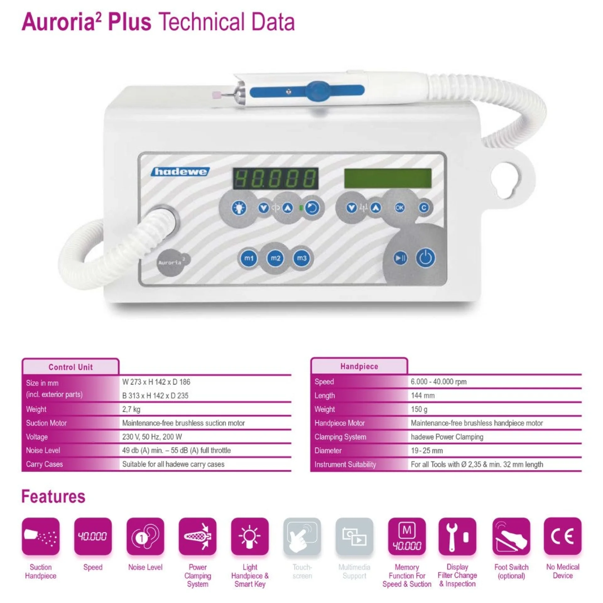 Hadewe+Auroria+2+Plus+%D0%95%D0%BB%D0%B5%D0%BA%D1%82%D1%80%D0%B8%D1%87%D0%B5%D1%81%D0%BA%D0%B0+%D0%BF%D0%B8%D0%BB%D0%B0+%D0%B7%D0%B0+%D0%BC%D0%B0%D0%BD%D0%B8%D0%BA%D1%8E%D1%80+%D0%B8+%D0%BF%D0%B5%D0%B4%D0%B8%D0%BA%D1%8E%D1%80+%D1%81+%D0%BF%D1%80%D0%B0%D1%85%D0%BE%D1%83%D0%BB%D0%BE%D0%B2%D0%B8%D1%82%D0%B5%D0%BB